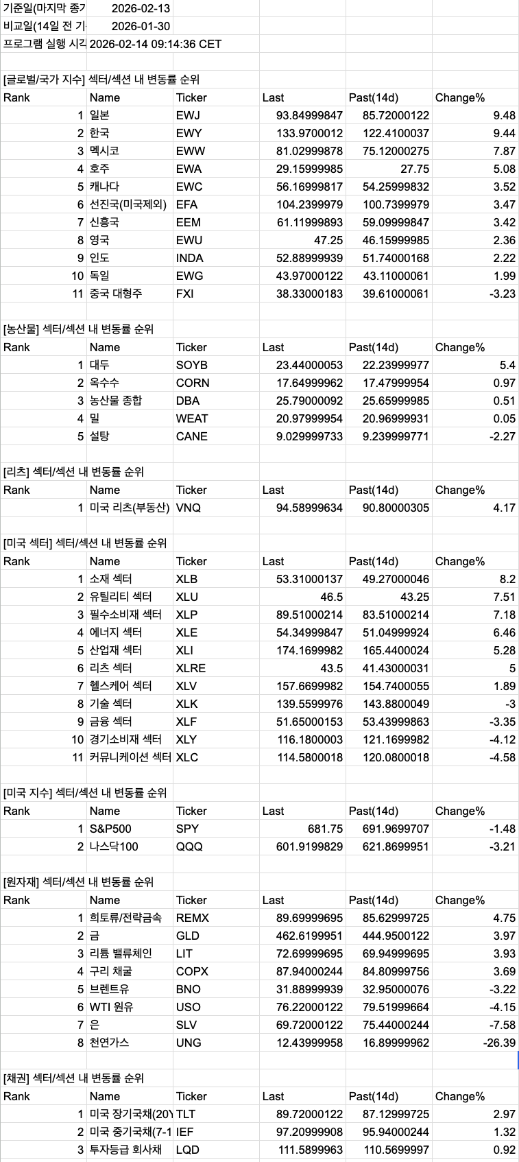 스크린샷 2026-02-14 09.28.19.png
